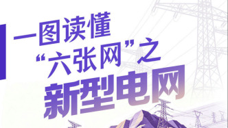 一图读懂“六张网”之新型电网