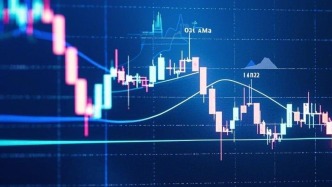 沪指午盘跌1.64%，创指跌4.71%