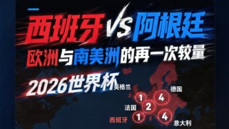 欧洲12冠，南美10冠，西班牙与阿根廷争夺世界杯下一冠