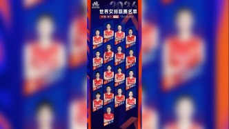 中国女排世联总决赛16人名单公布，7月23日晚将对阵美国