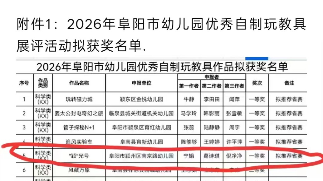 无缘市赛的区二等奖作品得了“市一等奖”？阜阳市教育局：名单已下架，会核查
