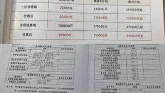 媒体：代写论文、改成绩、买奖项，保研辅导是帮人还是坑人？