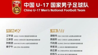 备战世界杯，中国U17男足新一期集训名单出炉