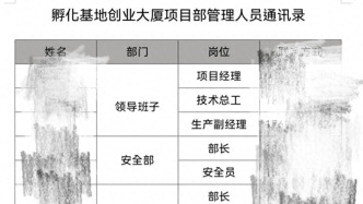 中冶沈勘一项目被实名举报，咸阳淳化人社局查实：套取农民工工资37.2万