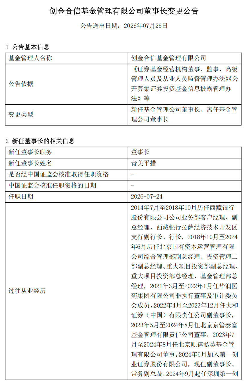 创金合信基金“换帅”:39岁青美平措接任董事长,钱龙海退休