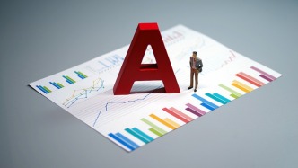 A股二次探底，科技赛道重挫，何时止跌？