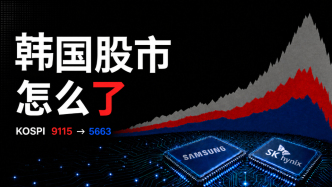 半年多急涨急跌52次，韩国股市到底怎么了？