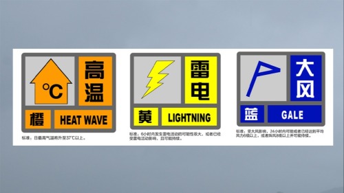 高温橙＋雷电黄＋大风蓝，上海三预警高挂