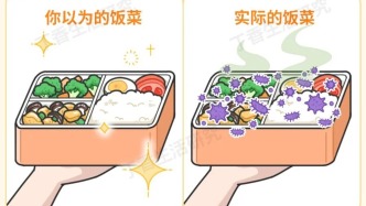 这类隔夜菜宁愿倒掉也别吃！ 尤其别带便当