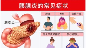 没症状≠不生病！人体有个“吃出来的”火药桶，一发作就可能要命
