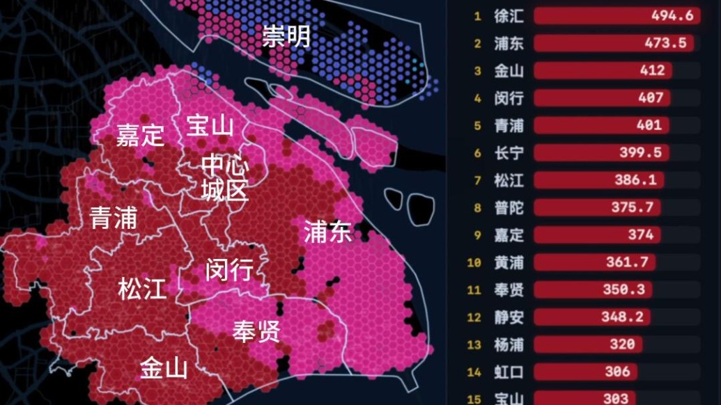 多区打破75年降水纪录，数据回看过去36小时上海下了多大的雨