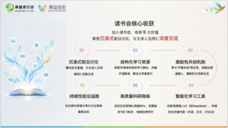 AI辅助学术研究与写作｜“AI × 传播”读书会第二季第六期