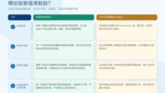 2026 GOAI 世界人工智能开源大赛“AI for Research 前沿探索”赛道报名中