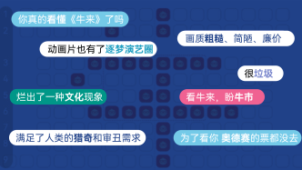 骂它、捧它、玩它、见证它，1490条影评里的《牛来》