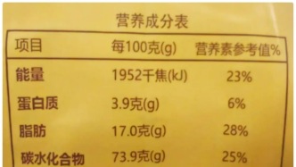 食品添加剂真的会致癌吗？别急着恐慌，这5种日常"原料"，风险比它大得多