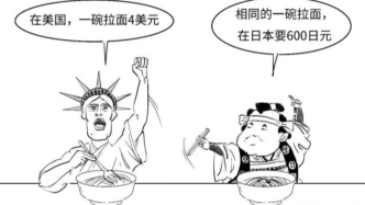 日元要崩？美国为何出手兜底？