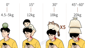快停下，这个伤脑血管的动作，你可能天天在做