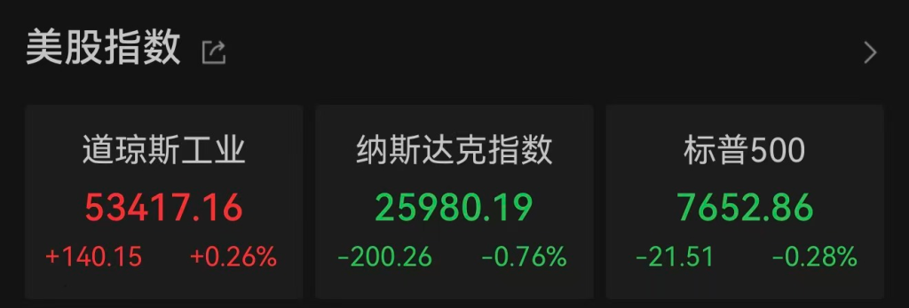 新闻配图