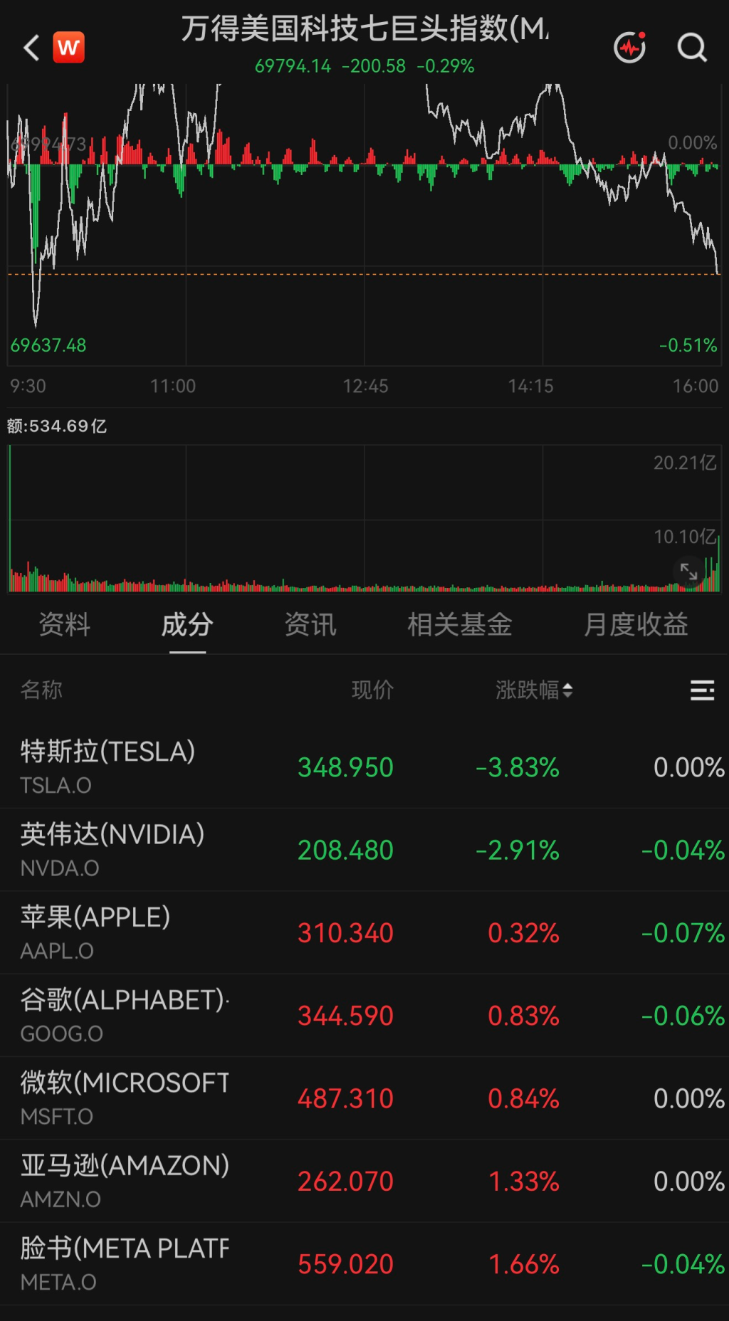 新闻配图