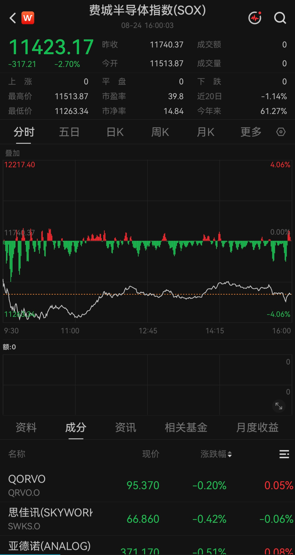 新闻配图