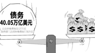 40万亿啦？你知道为啥美国要紧急救市？