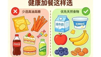开学季科学饮食，助力孩子元气迎新学期