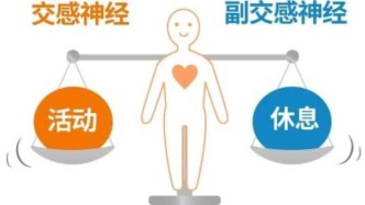 为什么有人一生气就胃疼？身上这个器官最爱发脾气，4招能管好
