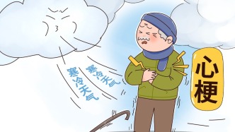 急性心梗早期应用依洛尤单抗无益？正确解读AMUNDSEN研究结果
