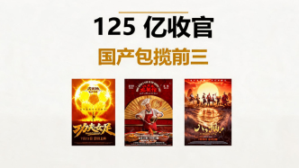 暑期档125亿收官：国产包揽前三，头部在狂欢，中小成本在挣扎