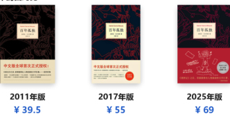 图书定价为何越来越高？