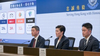 香港警方反诈专项行动拘捕269人，涉案金额约3.2亿港元