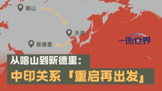 一图世界｜从喀山到新德里：中印关系“重启再出发”