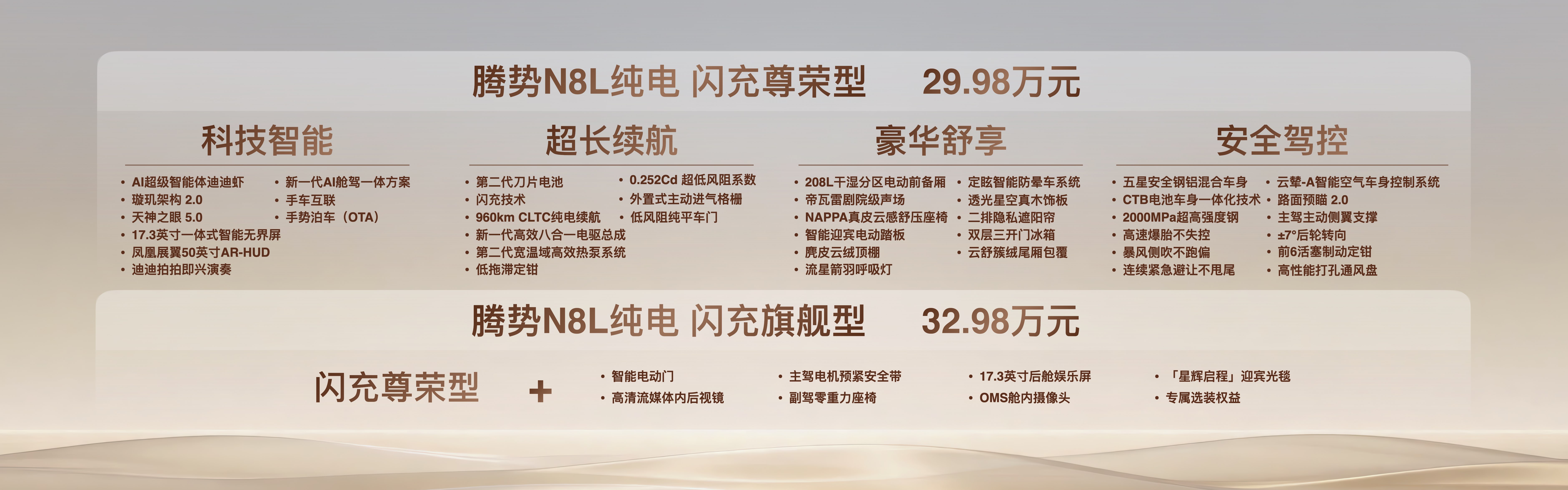 首搭AI超级智能体迪迪虾，腾势N8L纯电版正式上市