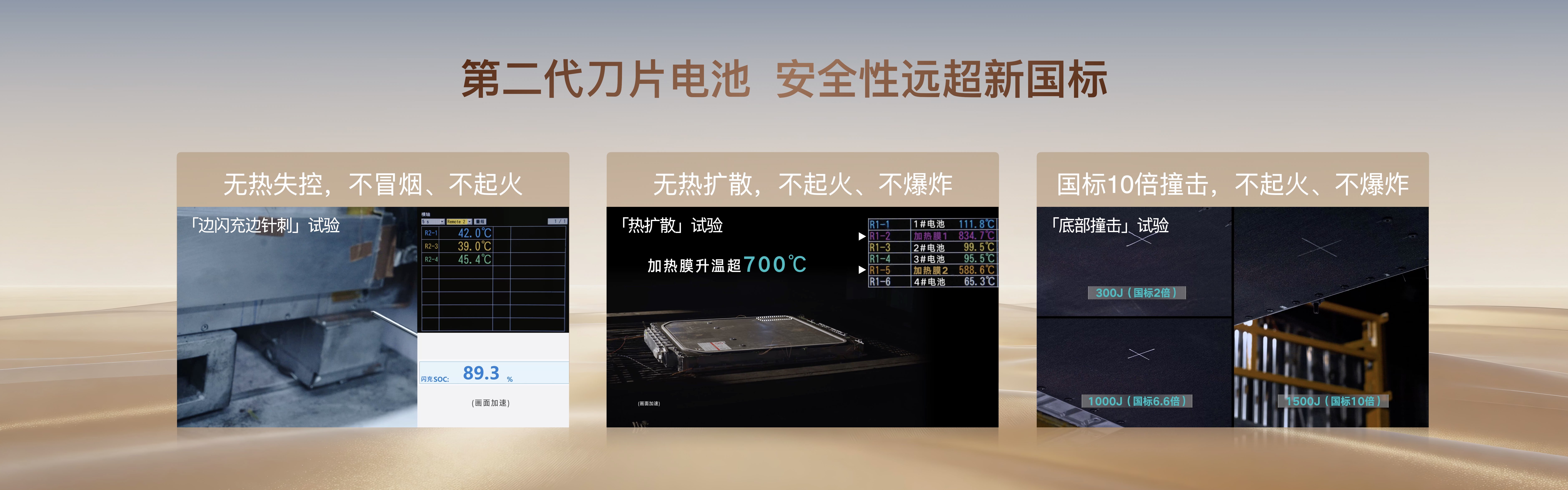 首搭AI超级智能体迪迪虾，腾势N8L纯电版正式上市