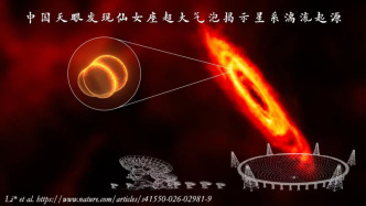 清华团队首次直接证明：超新星爆炸“吹的泡泡”驱动星系湍流