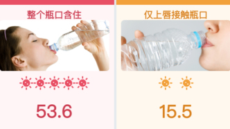一个喝饮料巨巨巨脏的习惯，小心又吐又拉