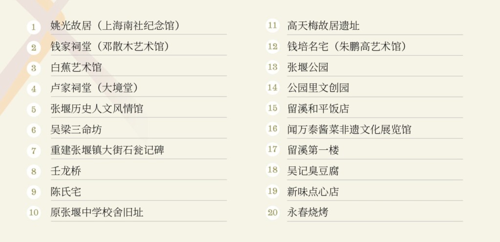 上海古镇|张堰:南社故里,藏在上海西南的江南文脉古镇