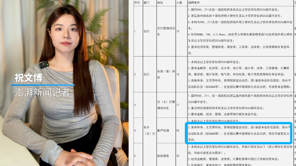 博闻|银行招聘客户经理文体特长者优先?招聘加分不能脱离岗位初心