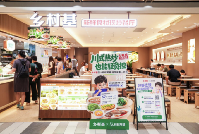 CSR周刊:阿利斯康携手联合国儿童基金会启动新一轮“青少年健康计划”,2026皇家X首爱“流浪动物救助领养医疗车”项目圆满收官