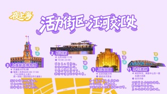 江河100·夜上海｜活力街区：江河交汇处