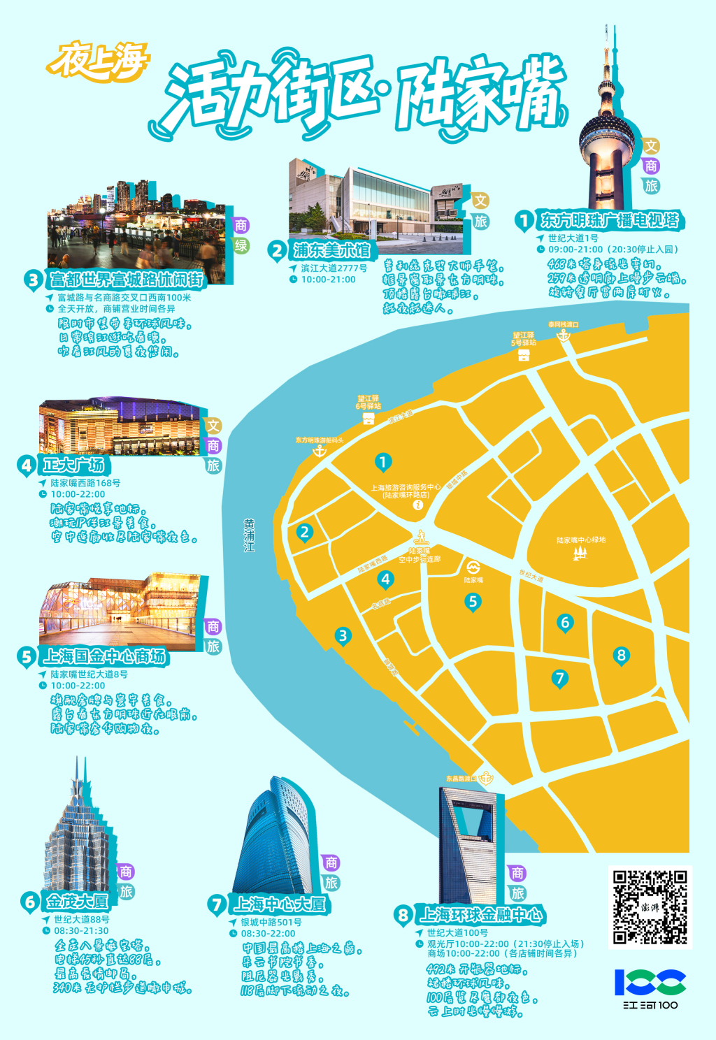 江河100·夜上海|活力街区:陆家嘴
