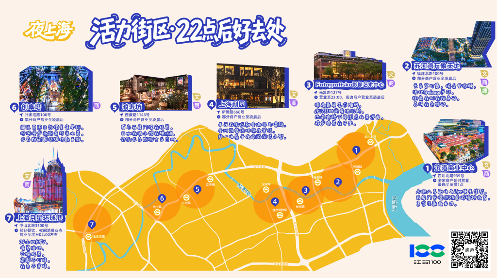 江河100·夜上海|活力街区:22点后好去处