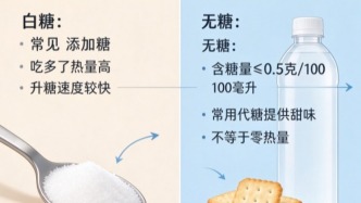 别被 “无糖” 忽悠，甜食党必看