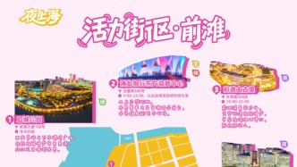 江河100·夜上海｜活力街区：前滩