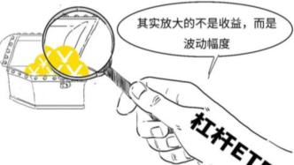 韩国股市真的是被杠杆ETF带崩的吗？
