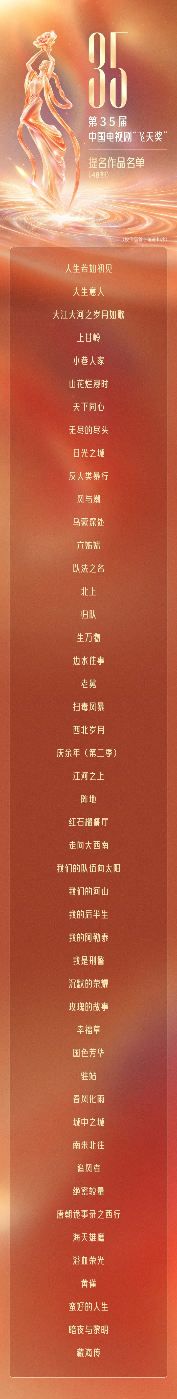 第35届飞天奖优秀男女演员今晚现场揭晓,13家卫视同步直播