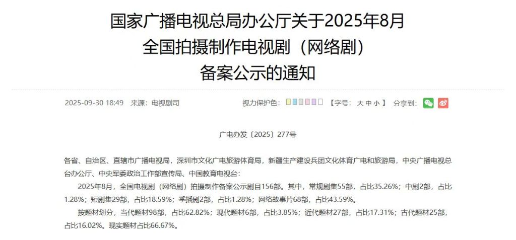 中剧元年快到年底了,终于出了个爆款