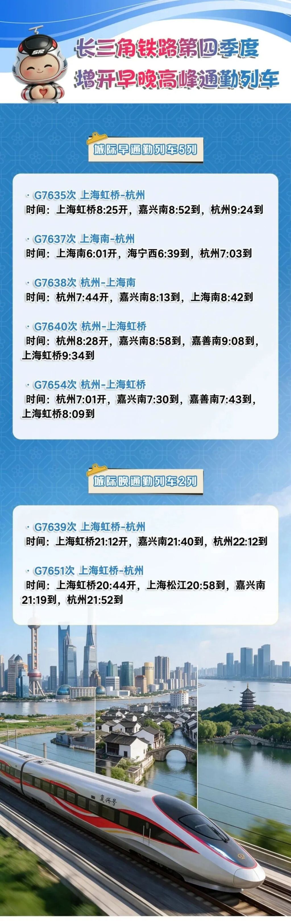 长三角增开7列城际通勤列车,上海、嘉兴、杭州等地通勤更方便