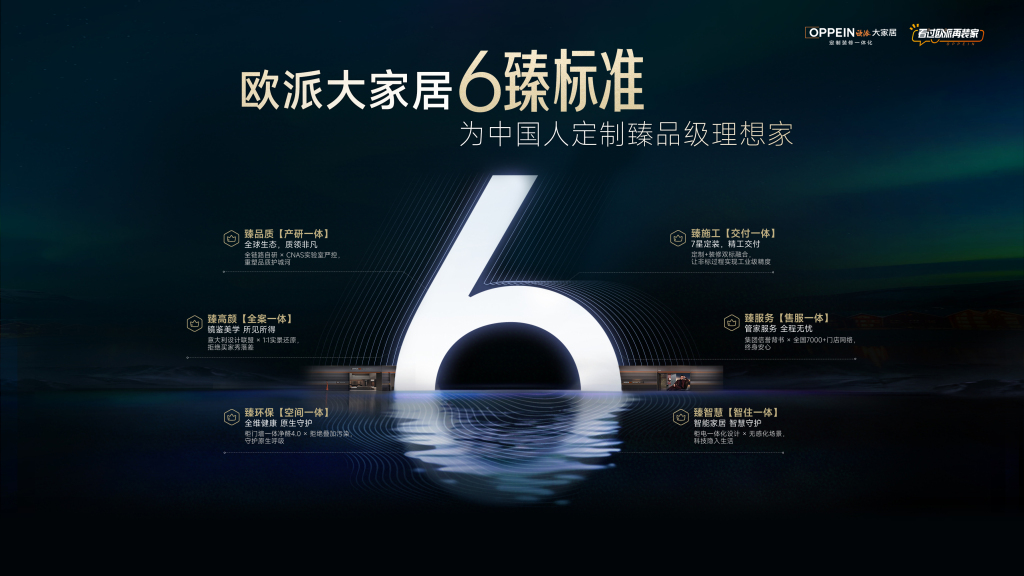 家居业洗牌期︱突围者欧派:重塑产品 重构信任 重建标准