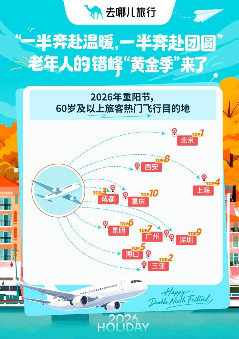 重阳银发族接棒、乌镇戏剧节与上海国际艺术节开幕，戏台走进街巷｜一周文旅扫描